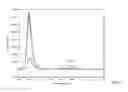 Fig. 03 - Optical materials, optical components, and methods