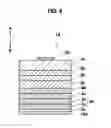 Fig. 06 - Semiconductor light emitting device including GaAs substrate