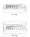 Fig. 25 - Nanostructure semiconductor light emitting device