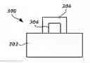 Fig. 01 - Surface-passivated silicon quantum dot phosphors
