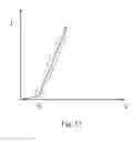 Fig. 23 - Light-emitting diode