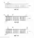 Fig. 05 - Solid-state light emitters having substrates with thermal and electrical conductivity enhancements and method of manufacture