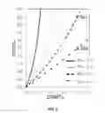 Fig. 06 - METALS-SEMICONDUCTOR NANOWIRE COMPOSITES