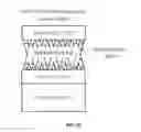 Fig. 11 - METALS-SEMICONDUCTOR NANOWIRE COMPOSITES