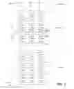 Fig. 04 - Three-dimensional array of re-programmable non-volatile memory elements having vertical bit lines
