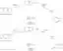 Fig. 93 - POLYMERIC BLENDS AND RELATED OPTOELECTRONIC DEVICES