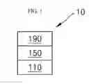 Fig. 02 - CONDENSED CYCLIC COMPOUND AND ORGANIC LIGHT-EMITTING DEVICE INCLUDING THE SAME