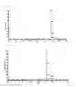 Fig. 04 - Hetero-cyclic compound and organic light emitting device including the same