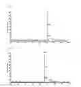 Fig. 05 - Hetero-cyclic compound and organic light emitting device including the same