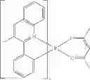 Fig. 260 - Organic electroluminescent materials and devices