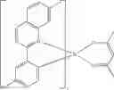 Fig. 261 - Organic electroluminescent materials and devices