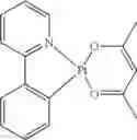 Fig. 301 - Organic electroluminescent materials and devices