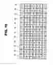 Fig. 14 - BATTERY UNIT AND BATTERY MODULE HAVING STACKED BATTERY UNITS