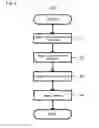 Fig. 03 - Cathode mixture, cathode, solid battery and method for producing cathode mixture, cathode and solid battery