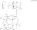 Fig. 21 - Organic-inorganic silicon structure-containing block copolymer, electrolyte including the same, and lithium battery including the electrolyte