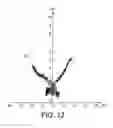 Fig. 08 - Device for managing an accumulator