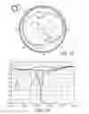 Fig. 11 - Lighting device and luminaire comprising an antenna