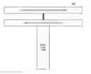 Fig. 01 - Hierarchical Phase Shift Apparatus for Array Antenna Weight Look Ahead, Elaboration, and Beam-splitting Methods