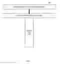 Fig. 03 - Hierarchical Phase Shift Apparatus for Array Antenna Weight Look Ahead, Elaboration, and Beam-splitting Methods