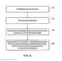 Fig. 07 - APPARATUS AND METHODS FOR WIRELESS COMMUNICATION