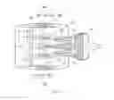 Fig. 03 - Electrical harness connector