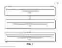 Fig. 07 - Multiple-wavelength laser