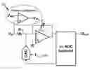 Fig. 01 - Embedded overload protection in delta-sigma analog-to-digital converters