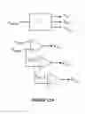 Fig. 07 - Embedded overload protection in delta-sigma analog-to-digital converters