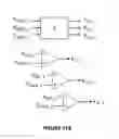 Fig. 08 - Embedded overload protection in delta-sigma analog-to-digital converters