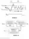 Fig. 09 - Embedded overload protection in delta-sigma analog-to-digital converters
