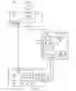 Fig. 05 - Method and system for establishing a power feed to systems during operation
