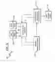 Fig. 05 - Dynamic demand response in a renewable energy-based electricity grid infrastructure