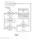 Fig. 05 - ENERGY PROCESSING AND STORAGE