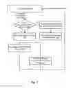 Fig. 10 - ENERGY PROCESSING AND STORAGE