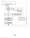Fig. 11 - ENERGY PROCESSING AND STORAGE
