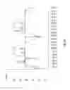 Fig. 12 - ENERGY PROCESSING AND STORAGE