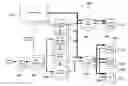 Fig. 01 - Multi-Mode Power Converter Power Supply System