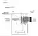 Fig. 13 - WIRELESS POWER TRANSMISSION DEVICE