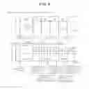 Fig. 05 - Non-contact power transmitting device