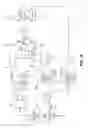 Fig. 08 - Driver for wireless power transmitter sensing required transmit power for optimum efficiency