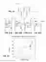 Fig. 09 - Driver for wireless power transmitter sensing required transmit power for optimum efficiency