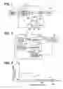 Fig. 02 - Charging control method for lithium-ion battery, charging control apparatus for lithium-ion battery and lithium-ion battery system