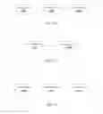 Fig. 06 - Electronic device and method of charging electronic device
