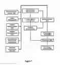 Fig. 04 - Diagnostic charging cradle and methods of using the same