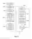 Fig. 05 - Method of improving battery recharge efficiency by statistical analysis
