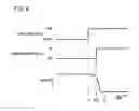 Fig. 07 - Power conversion system and connector