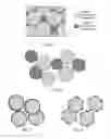 Fig. 04 - Systems and methods for constructing laminations for electric motors