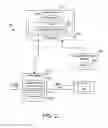 Fig. 03 - Control system for hydraulically powered AC generator