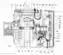 Fig. 01 - Rotating electrical machine