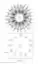 Fig. 04 - Self-powered alternative energy machine to generate electricity